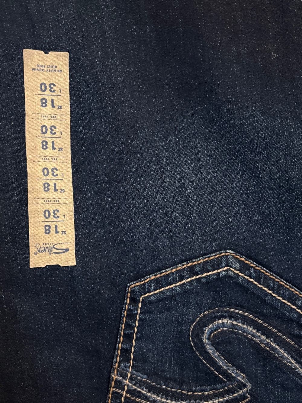 Silver Jeans Dark Indigo Slim Straight Jeans size 18x30